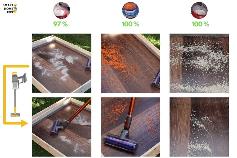 The Dyson V10 cleaning the hard floor